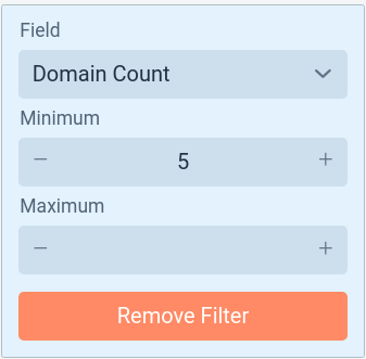 Filter stores by domain count
