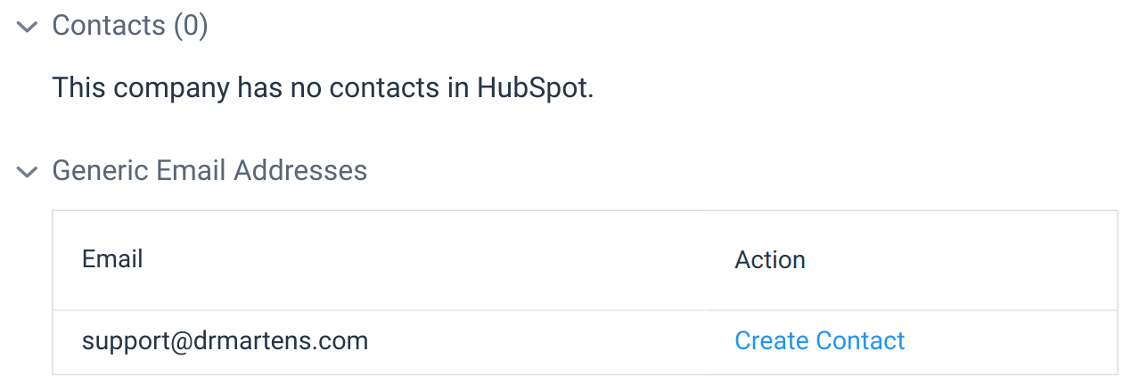 Create HubSpot contact