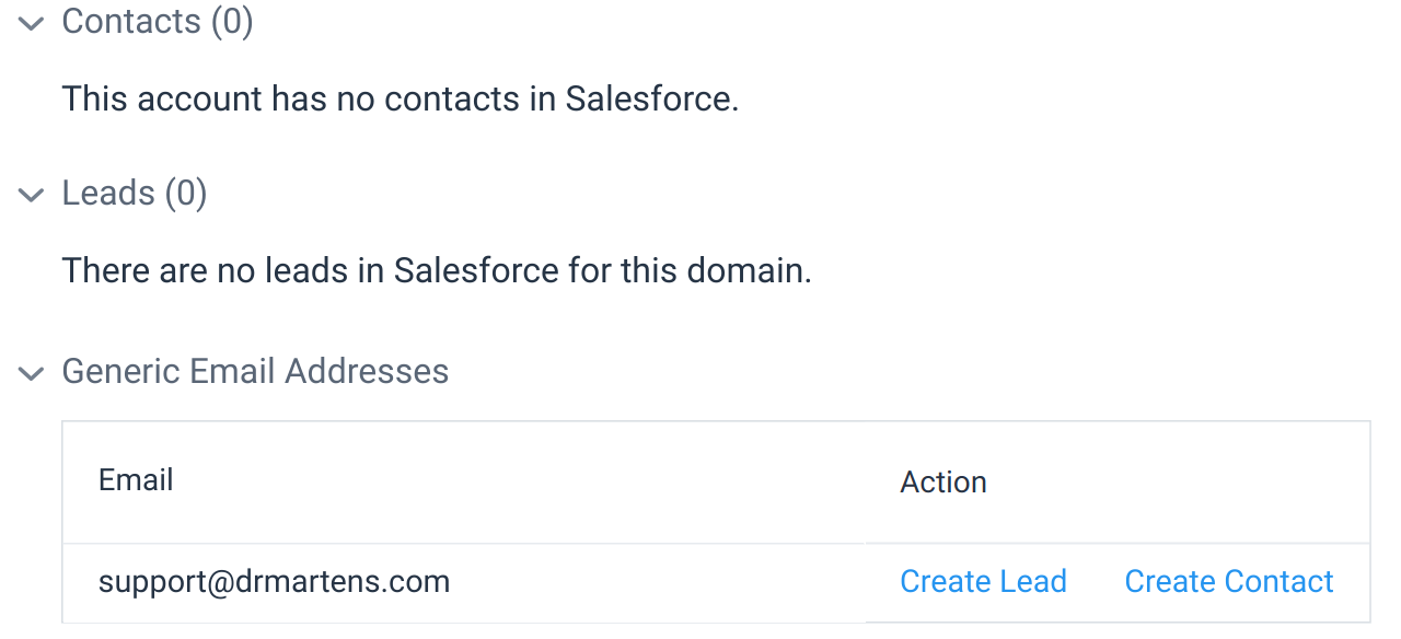 Create Salesforce Contact