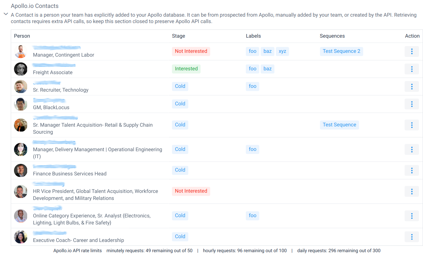 Apollo.io Contact List