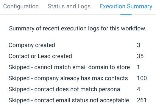 Workflow Execution Summary